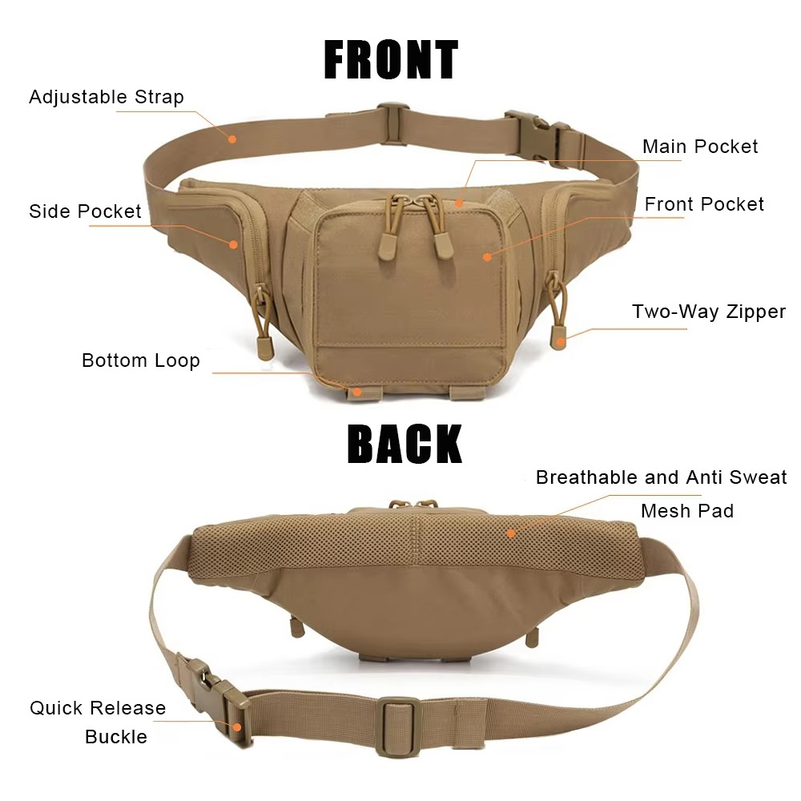Sport-Hüfttasche für Herren, v – Edc Concealed Carry Belt Bewertung und Preis