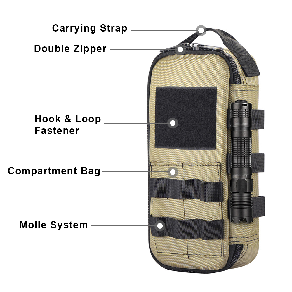 Taktische Utility-EDC-Tasche,  – Edc Able Carry Bewertung und Preis